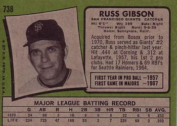 Russ Gibson  baseball card collectible - Main Image 2