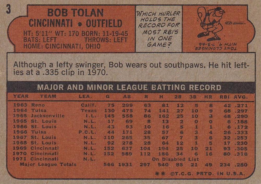 Bob Tolan  baseball card collectible - Main Image 2