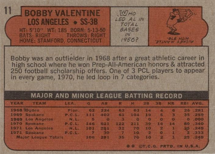 Bobby Valentine  baseball card collectible - Main Image 2
