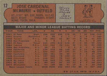 Jose Cardenal  baseball card collectible - Main Image 2
