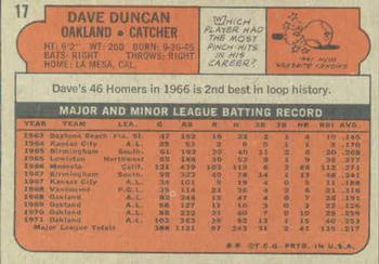 Dave Duncan  baseball card collectible - Main Image 2