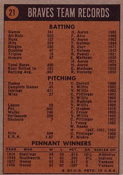 Atlanta Braves  baseball card collectible - Main Image 2