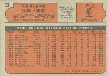 Ted Kubiak  baseball card collectible - Main Image 2