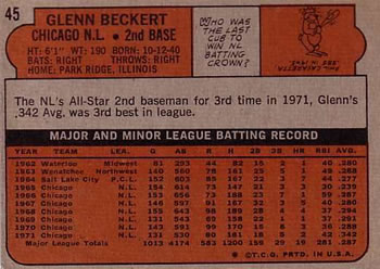 Glenn Beckert  baseball card collectible - Main Image 2