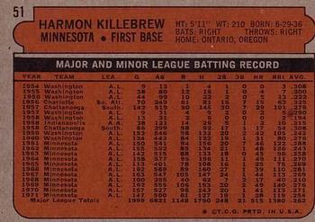 Harmon Killebrew  baseball card collectible - Main Image 2