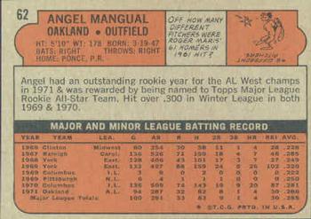 Angel Mangual  baseball card collectible - Main Image 2