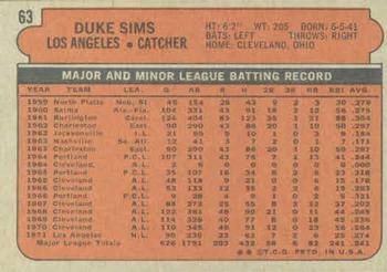 Duke Sims  baseball card collectible - Main Image 2