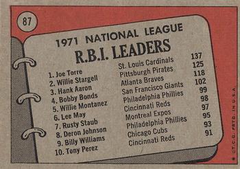 1971 N.L. R.B.I. Leaders (Joe Torre / Willie Stargell / Hank Aaron)  baseball card collectible - Main Image 2