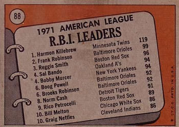 1971 A.L. R.B.I. Leaders (Harmon Killebrew / Frank Robinson / Reggie Smith)  baseball card collectible - Main Image 2