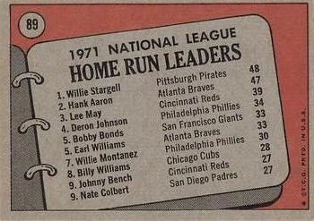 1971 N.L. Home Run Leaders (Willie Stargell / Hank Aaron / Lee May)  baseball card collectible - Main Image 2
