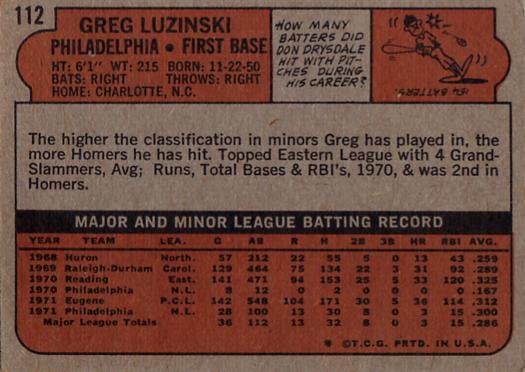 Greg Luzinski  baseball card collectible - Main Image 2