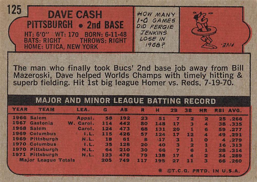Dave Cash  baseball card collectible - Main Image 2