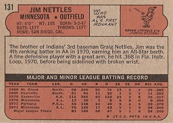 Jim Nettles  baseball card collectible - Main Image 2