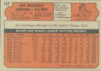 Joe Morgan  baseball card collectible - Main Image 2