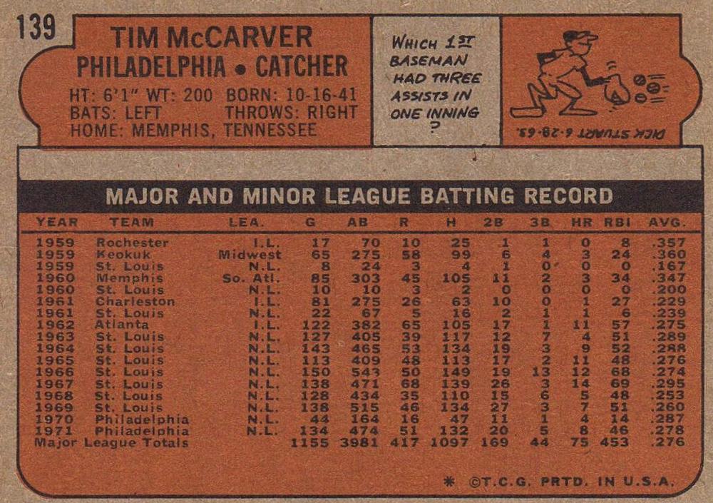 Tim McCarver  baseball card collectible - Main Image 2