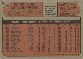Pat Dobson  baseball card collectible - Main Image 2