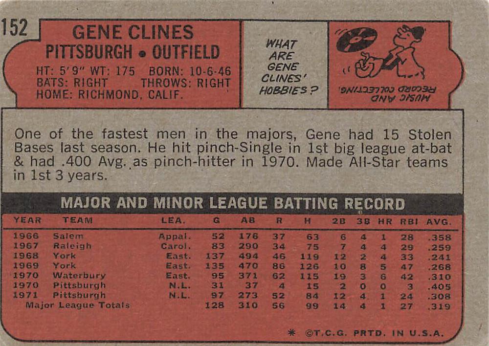 Gene Clines  baseball card collectible - Main Image 2