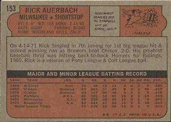 Rick Auerbach  baseball card collectible - Main Image 2