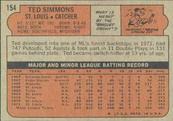 Ted Simmons  baseball card collectible - Main Image 2
