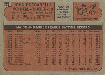 John Boccabella  baseball card collectible - Main Image 2