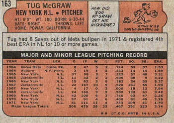 Tug McGraw  baseball card collectible - Main Image 2