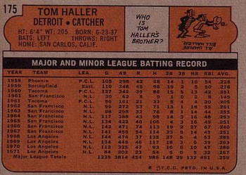 Tom Haller  baseball card collectible - Main Image 2