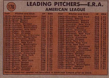 Tom Haller  baseball card collectible - Main Image 2