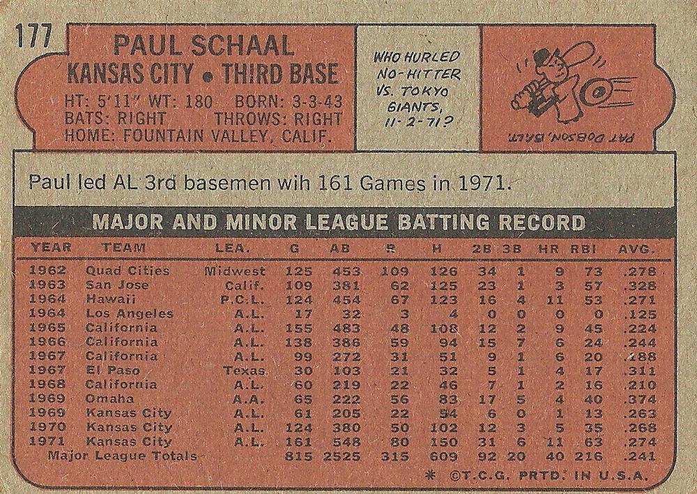 Paul Schaal  baseball card collectible - Main Image 2
