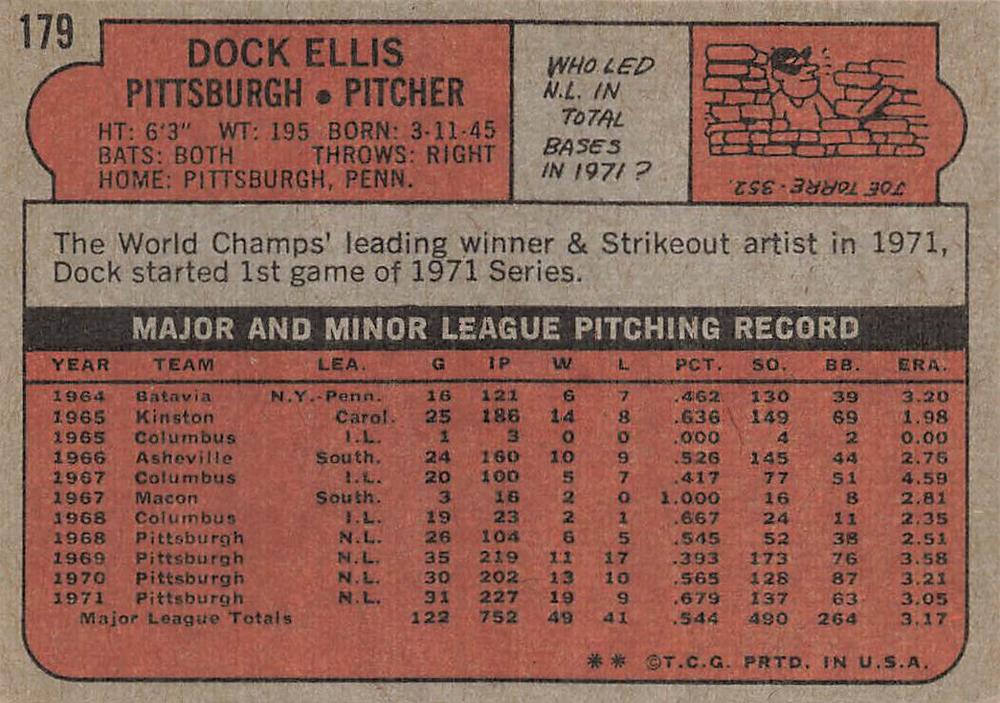 Dock Ellis  baseball card collectible - Main Image 2