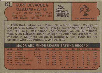 Kurt Bevacqua  baseball card collectible - Main Image 2