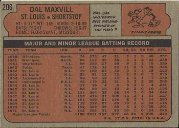 Dal Maxvill  baseball card collectible - Main Image 2