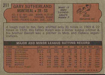 Gary Sutherland  baseball card collectible - Main Image 2