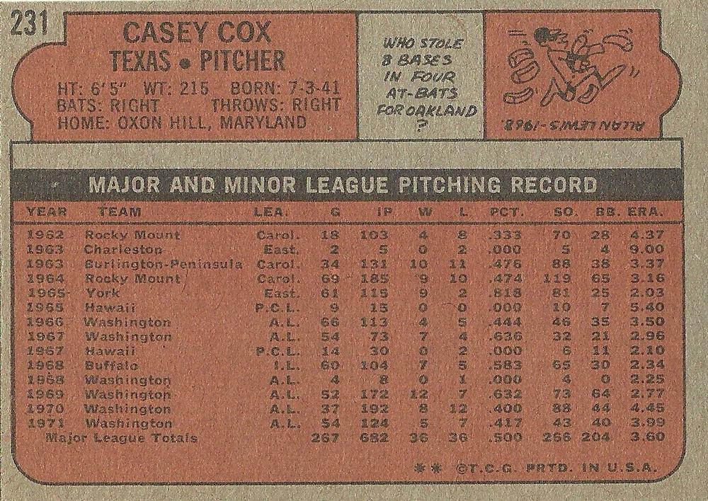 Casey Cox  baseball card collectible - Main Image 2