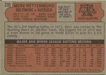 Merv Rettenmund  baseball card collectible - Main Image 2