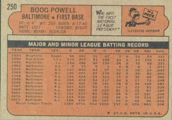 Boog Powell  baseball card collectible - Main Image 2