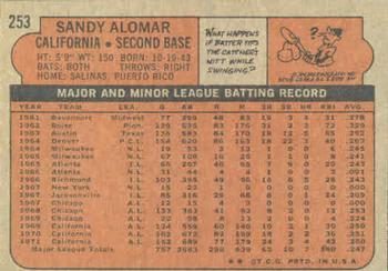 Sandy Alomar  baseball card collectible - Main Image 2