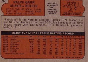 Ralph Garr  baseball card collectible - Main Image 2