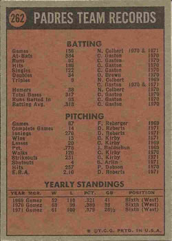 San Diego Padres  baseball card collectible - Main Image 2