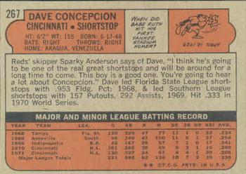Dave Concepcion  baseball card collectible - Main Image 2