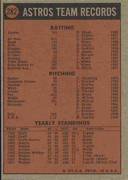 Houston Astros  baseball card collectible - Main Image 2