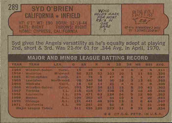 Syd O’Brien  baseball card collectible - Main Image 2