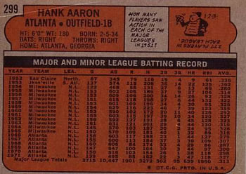 Hank Aaron  baseball card collectible - Main Image 2