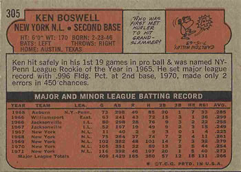 Ken Boswell  baseball card collectible - Main Image 2
