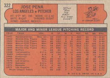 Jose Pena  baseball card collectible - Main Image 2