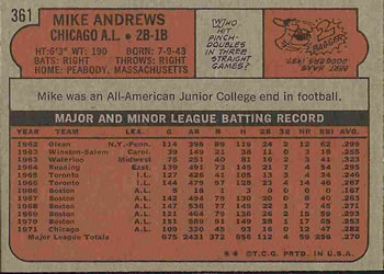 Mike Andrews  baseball card collectible - Main Image 2