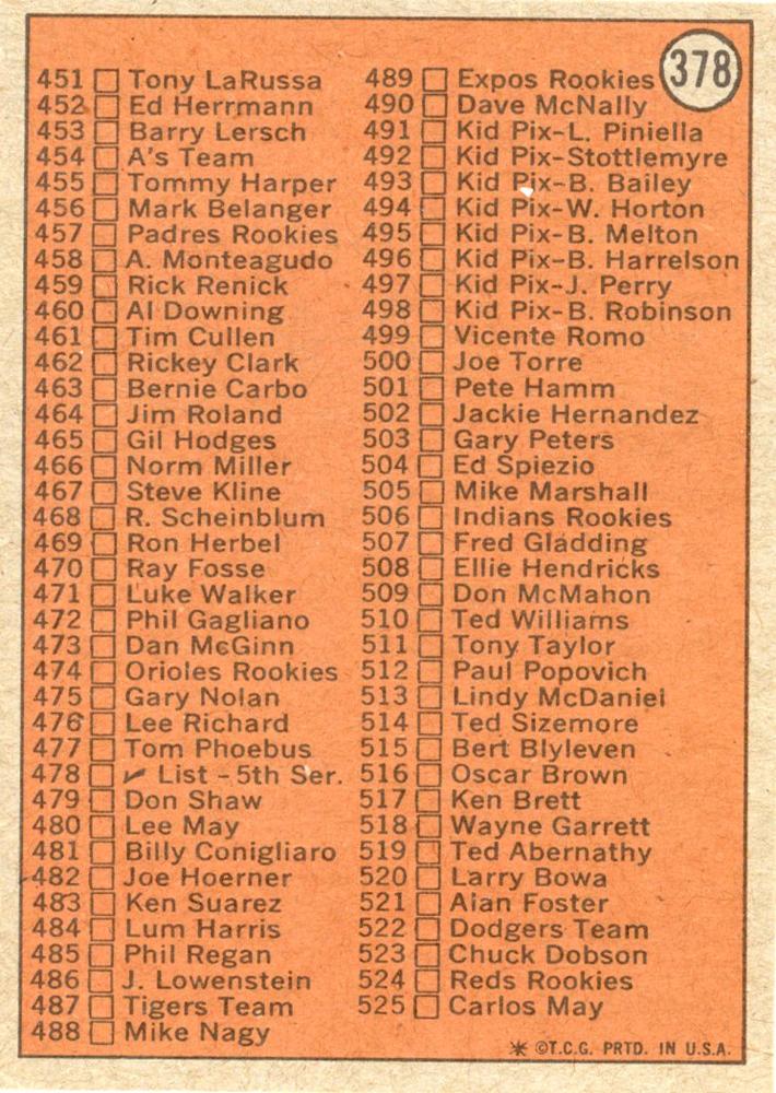 Checklist 4th Series  baseball card collectible - Main Image 2