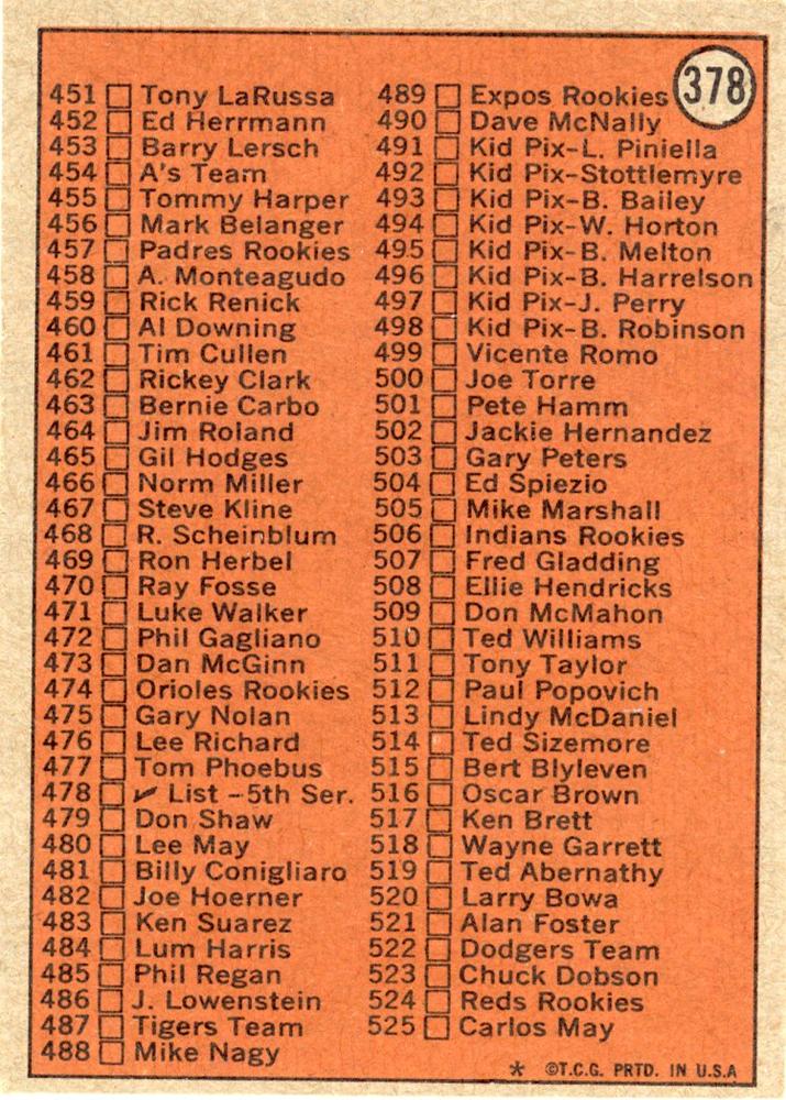 Checklist 4th Series  baseball card collectible - Main Image 2