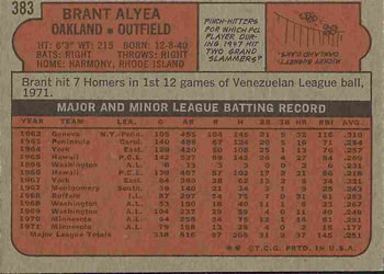 Brant Alyea  baseball card collectible - Main Image 2