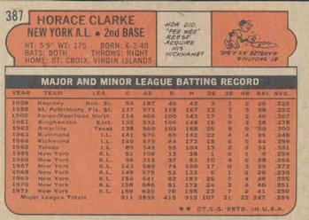 Horace Clarke  baseball card collectible - Main Image 2