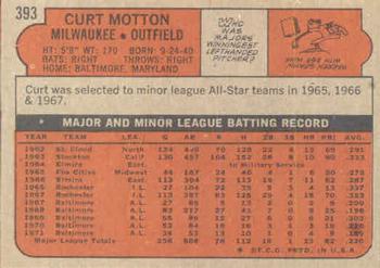 Curt Motton  baseball card collectible - Main Image 2